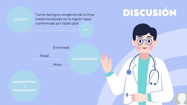 HLG284 - Reporte de Caso: Glioma Nasal