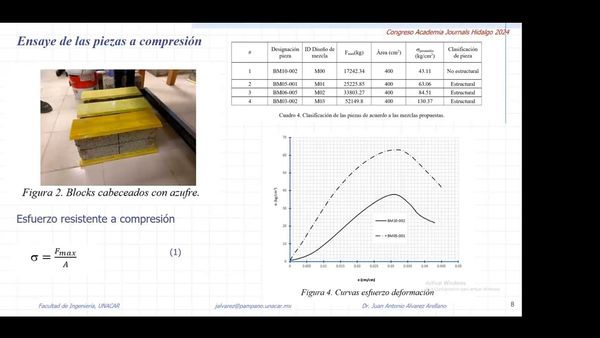 HDG147 - Mejoramiento de mezclas para elaboración de blocks de concreto utilizando aditivo comerci…