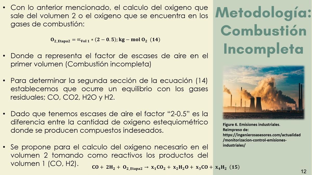 TLA073 - Determinación de Volúmenes en los Productos de la Combustión Completa e Incompleta Uti…