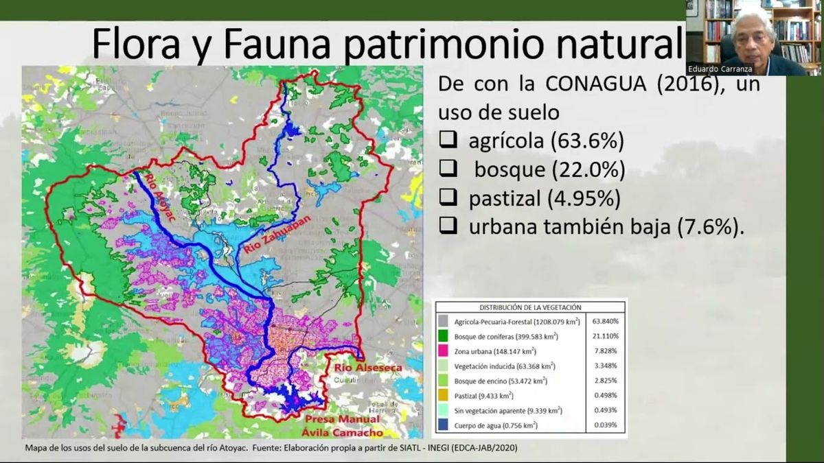 ITP270 - Patrimonio y Sistema Medioambiental en la Subcuenca del Rio Atoyac