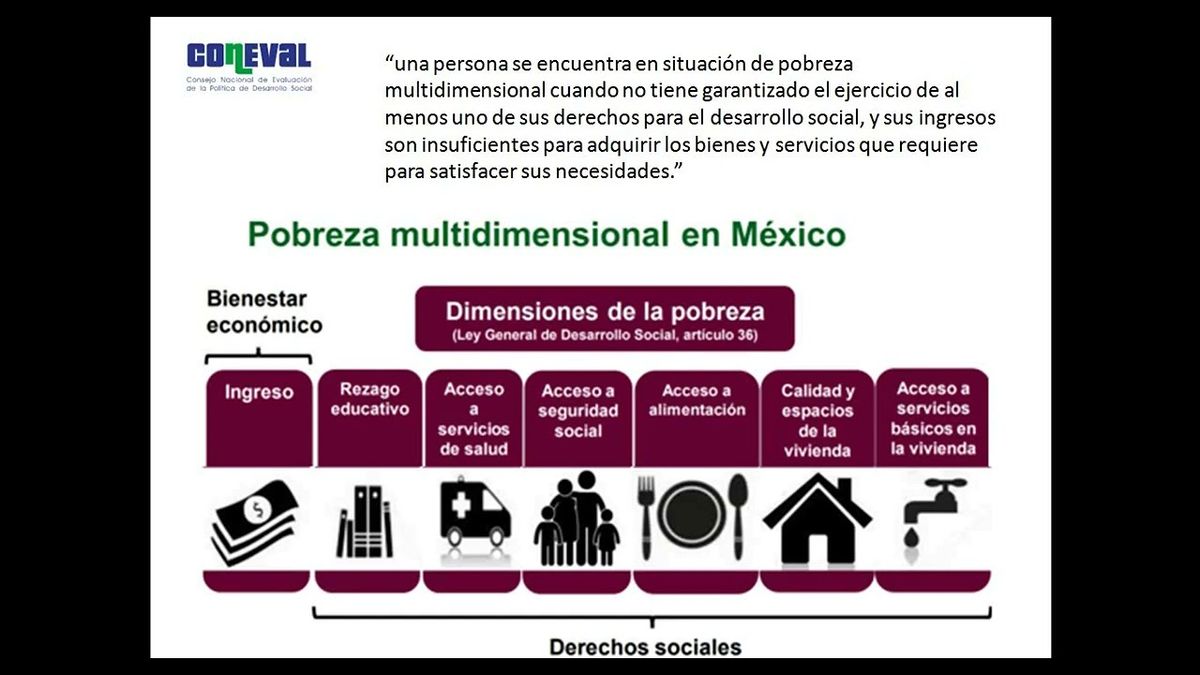 CEL509 - Mercado Laboral y Pobreza en el Estado de Hidalgo, México