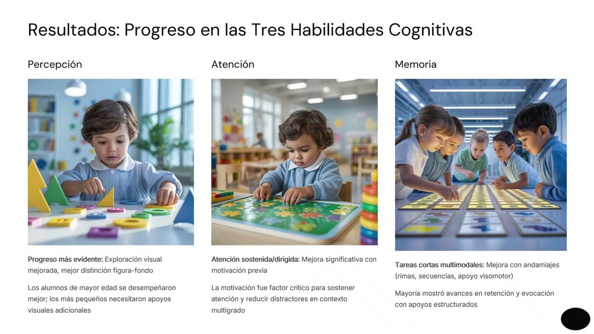 MED320 - Actividades lúdicas para Desarrollar Habilidades Cognitivas en Preescolar Multigrado