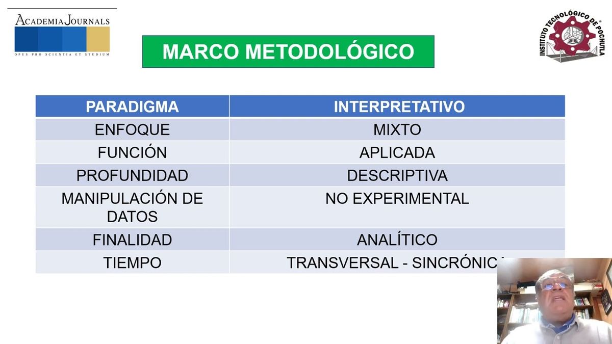 HUA011 - Análisis de los rasgos de socialización en el trabajo colaborativo para el ABP