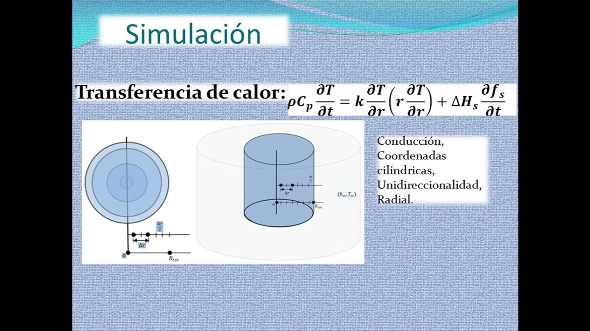 CCC-598 - DISEÑO DE UN SISTEMA DE ENFRIAMIENTO PARA ANÁLISIS TÉRMICO DE FOURIER