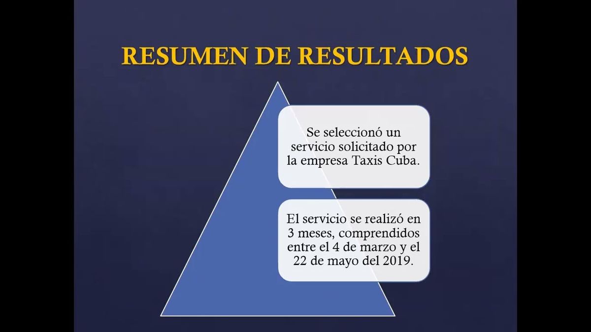 MOR399 - Costos por Proyecto en la Empresa de Ingeniería del Transporte La Habana, Cuba