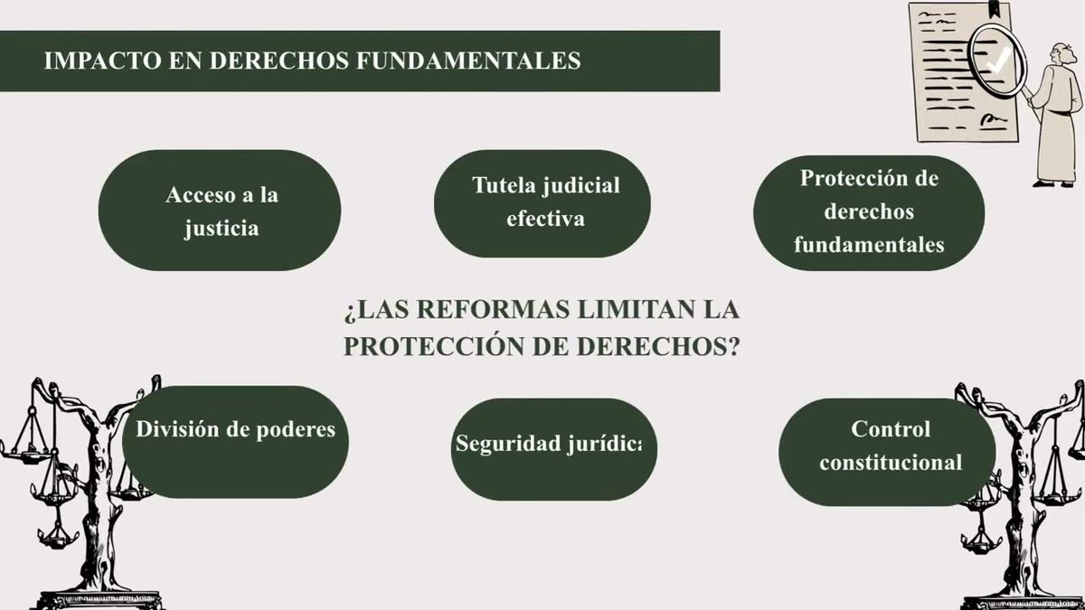 ITG018- Impacto de la Reforma de 2024 en Materia de Suspensión sobre la Eficacia del Juicio de Amp…