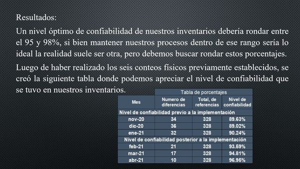 OXA063 - Implementación de un sistema de códigos de barra para mejorar el proceso de inventarios