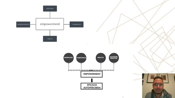 CLY305 - Medición del Empowerment en Trabajadores Administrativos de la Construcción del Municipi…