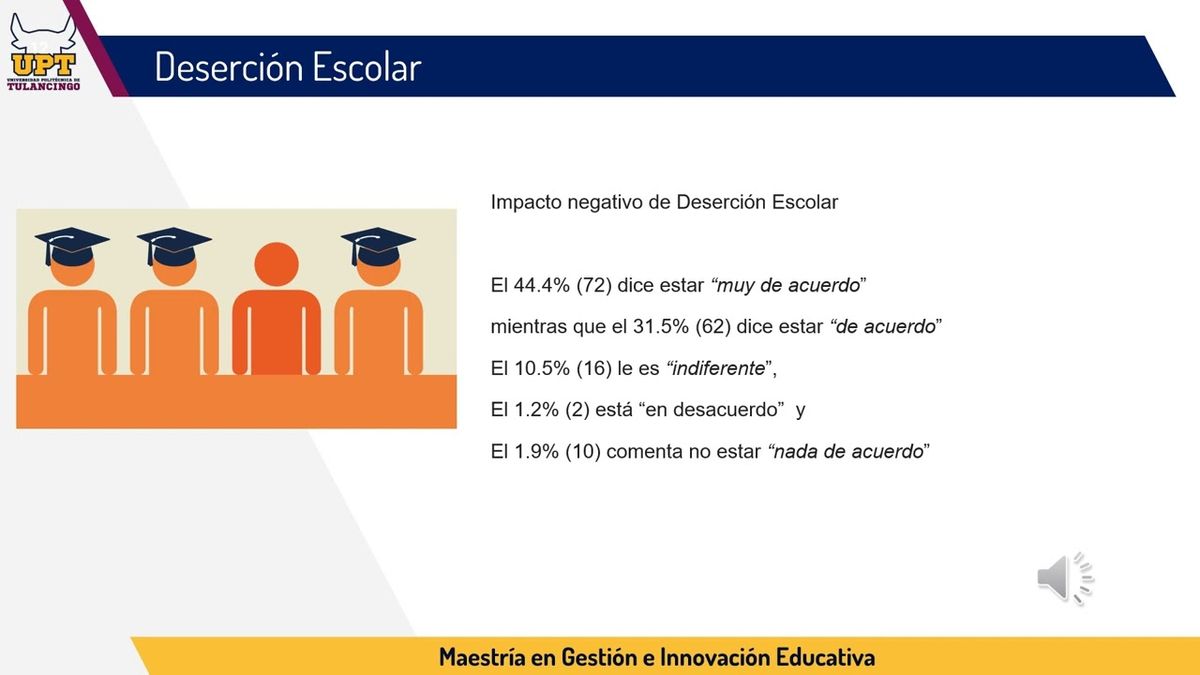 PBL023 - Factores que Impactan en la Deserción Escolar en la Carrera de Administración de la Uni…