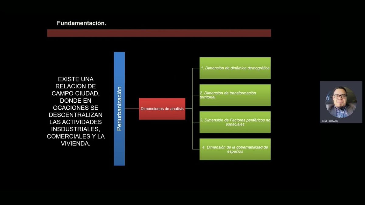 PBL141 - Crecimiento Urbano y Periurbanización del Municipio de Jocotitlán, Estado de México.