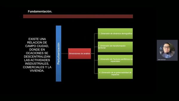 PBL141 - Crecimiento Urbano y Periurbanización del Municipio de Jocotitlán, Estado de México.