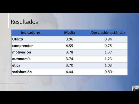 CPS079 - Análisis Psicométrico de un Instrumento sobre el Uso de Chat GPT en Contextos Académicos