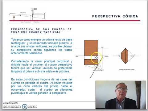 H024 - ELEMENTOS QUE INTERVIENEN EN EL TRAZO  DE  UNA  PERSPECTIVA CÓNICA