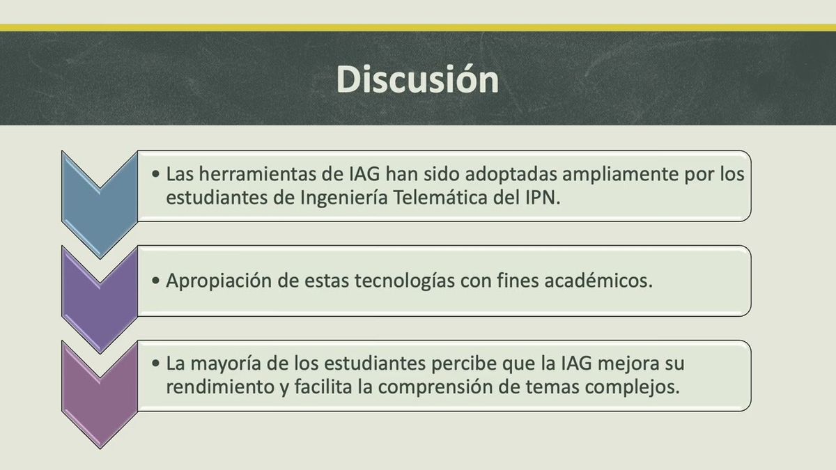 MED305 - Uso y Percepción de la Inteligencia Artificial Generativa en el Proceso de Aprendizaje de…