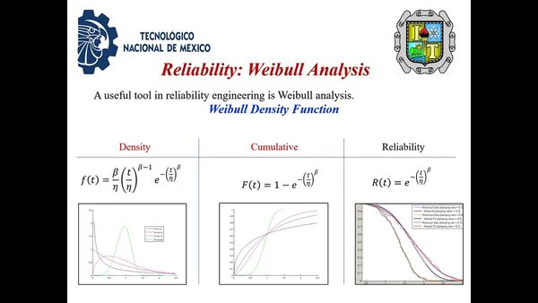 CTM038 - Reliability Centered Maintenance Optimization in Industry 4.0 for Repairable Systems of Pl…
