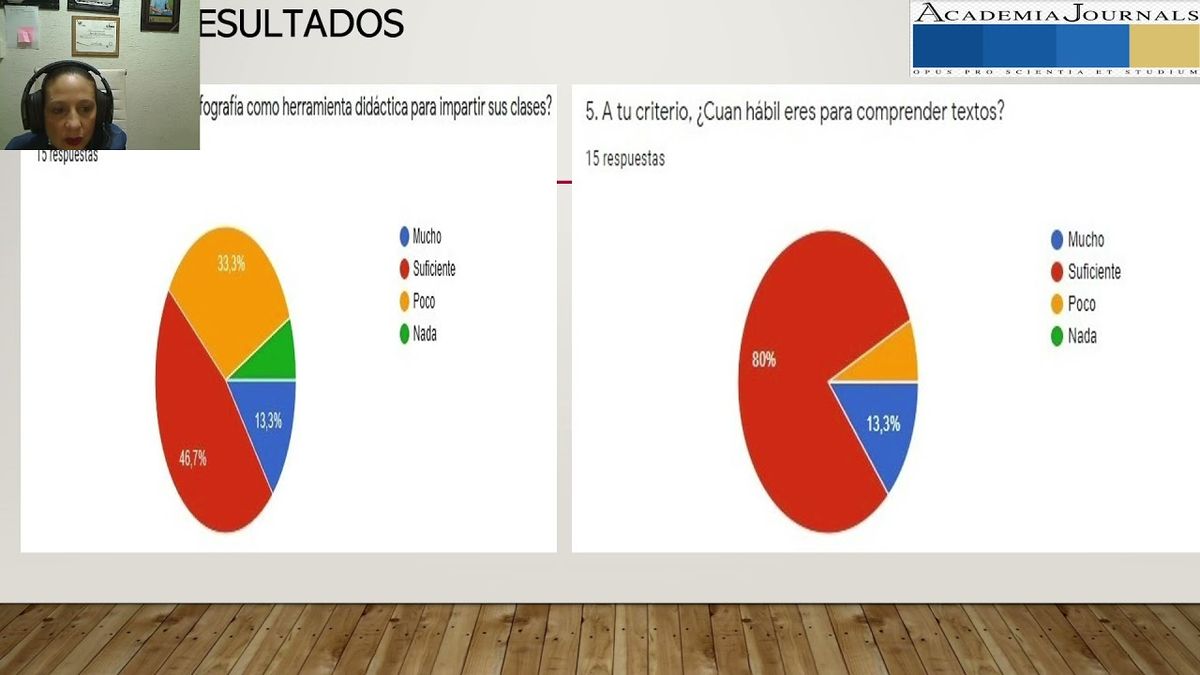 CLY186 - La Infografía como Herramienta Didáctica-Digital para Favorecer la Comprensión Lectora …