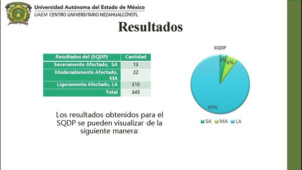 CEL548 - Algoritmos de Clasificación en el Análisis del Impacto Emocional