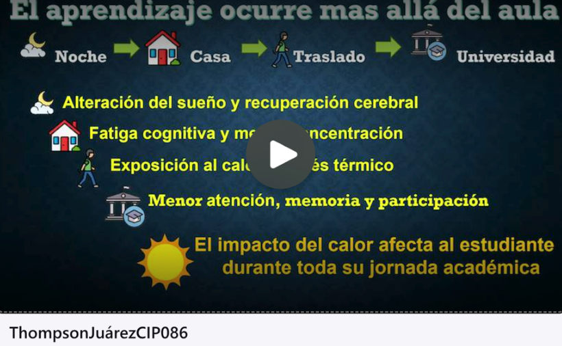 CIP086- Altas Temperaturas, Función Cerebral y Aprendizaje: Desafíos Neuroeducativos ante el Camb…