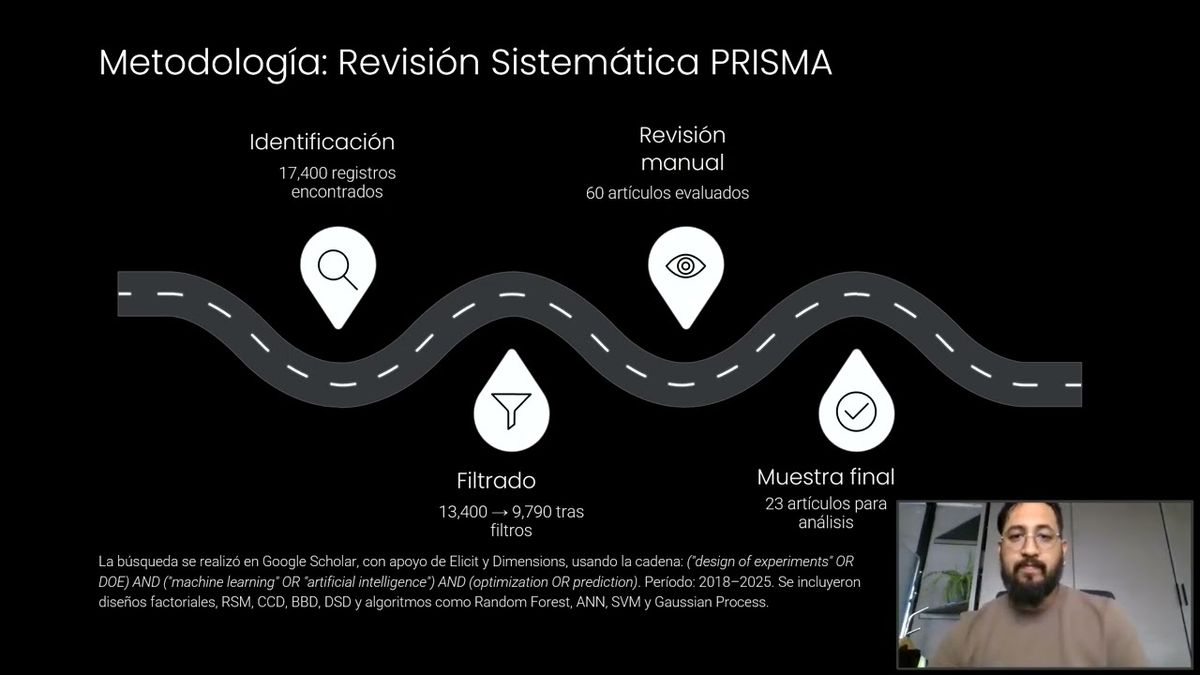 CHE200- Convergencia entre el Diseño de Experimentos y el Machine Learning: Revisión Sistemática…
