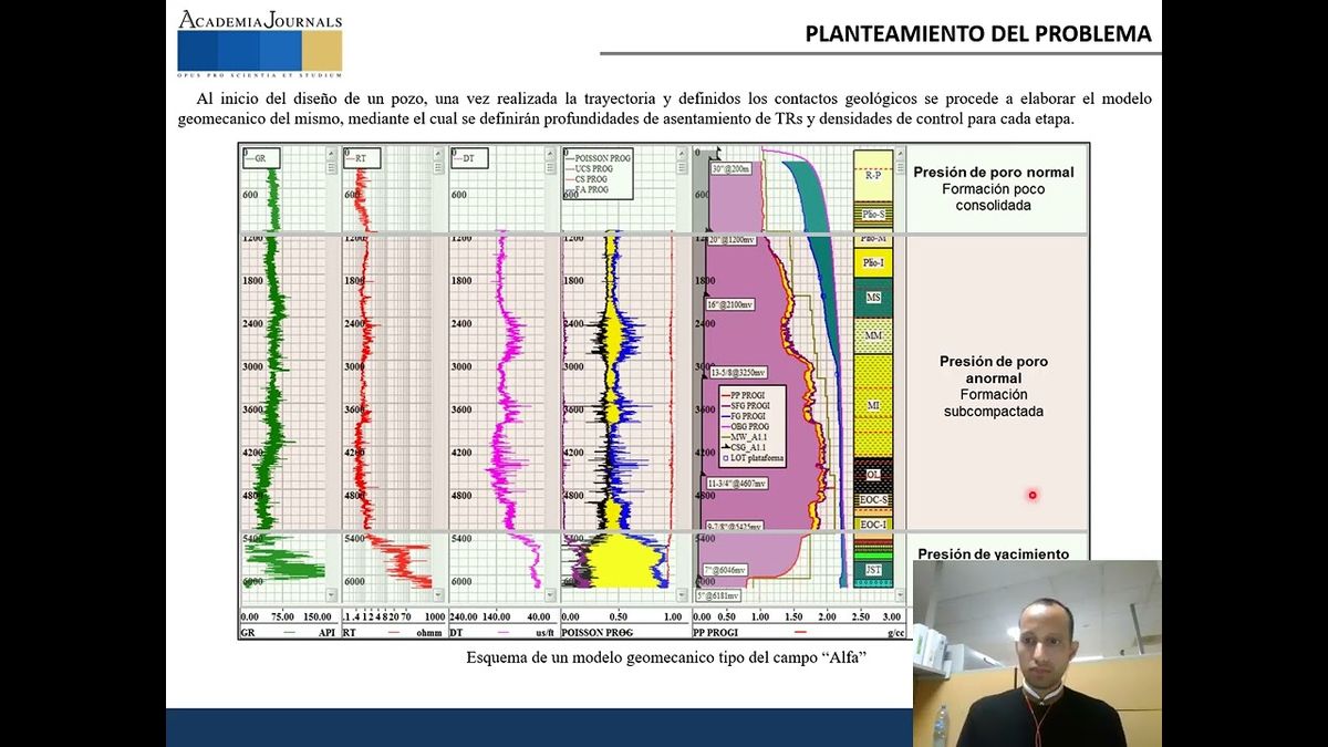 MOR351 - Calibración de la Densidad del Lodo de Control para la Perforación de Yacimientos Natura…