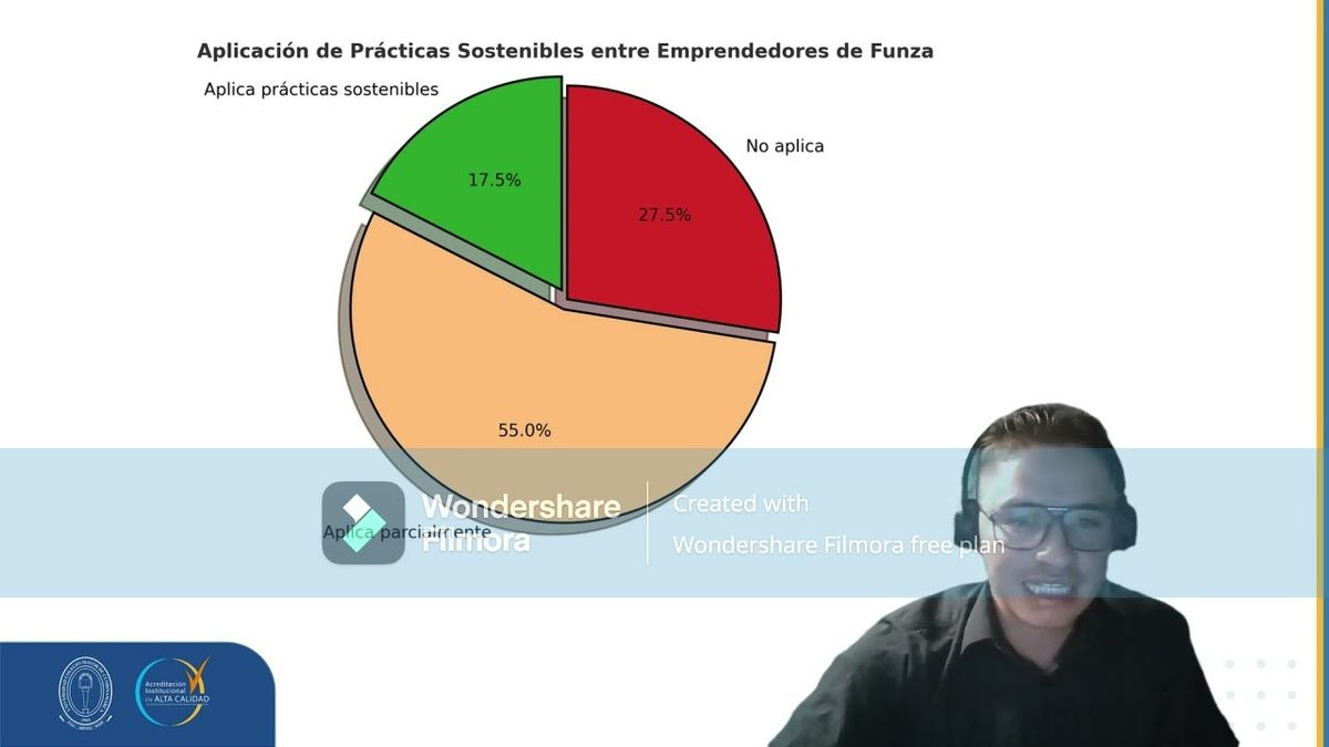 cmx137 - Viabilidad de un Consultorio Empresarial Especializado en Negocios Verdes en Funza