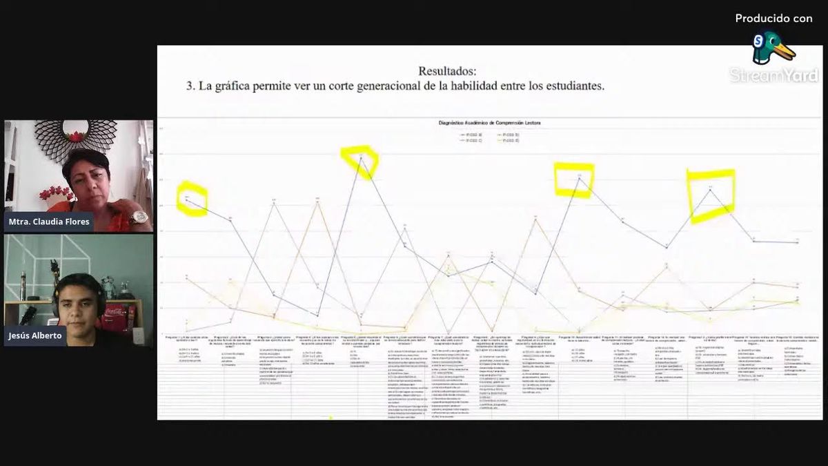 HID179 - Diagnóstico Respecto a la Adquisición de la Habilidad de Lectura de Comprensión en Estu…