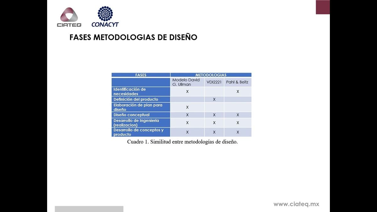 CEL514 - Desarrollo e Implementación de una Celda de manufactura para Soldadura Robotizada