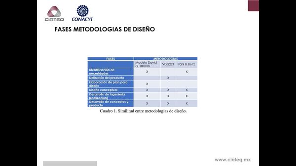 CEL514 - Desarrollo e Implementación de una Celda de manufactura para Soldadura Robotizada