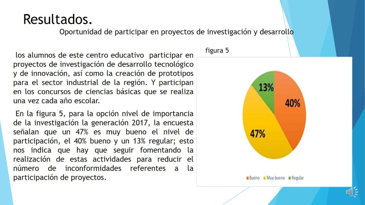 CTM025 - Importancia del Estudio de Egresados en el TecNM Campus I. T. Lerma en Ingeniería Mecáni…