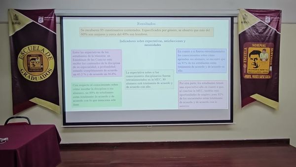 ZTP035 - Las Expectativas, Necesidades y Satisfacciones de los Estudiantes de la Maestría en Ense