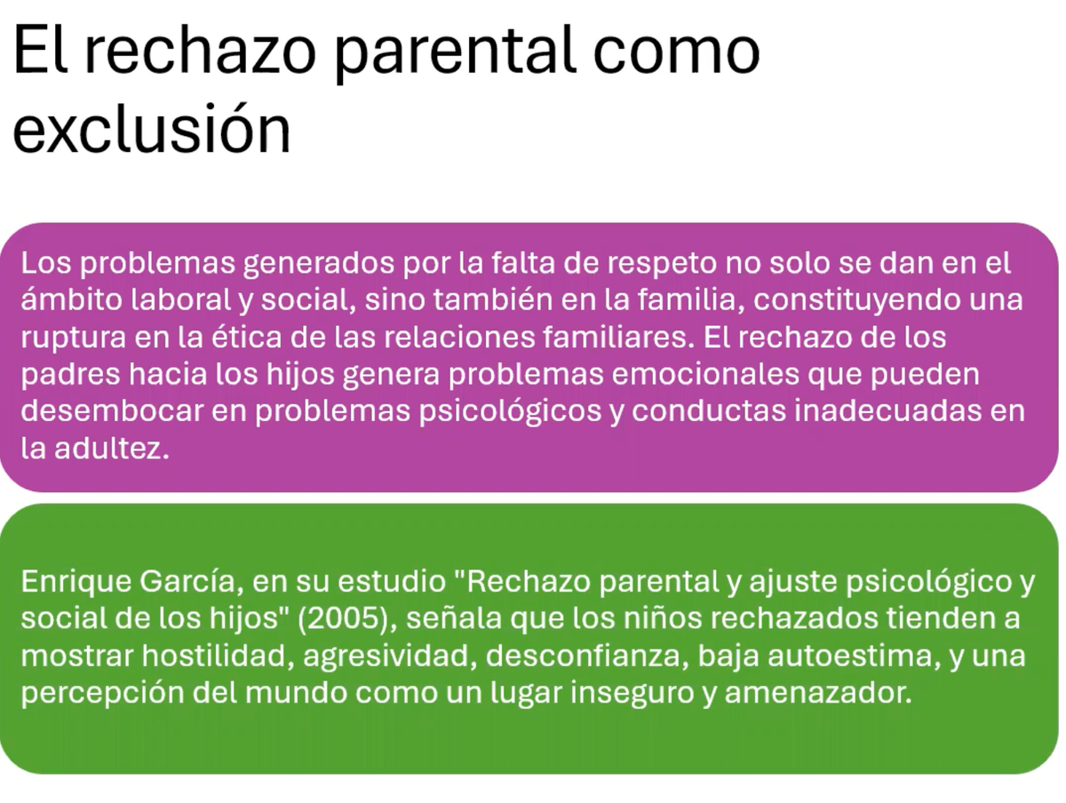 PBA159 - “La exclusión en las relaciones parentales como fundamento de la generación de patolog…