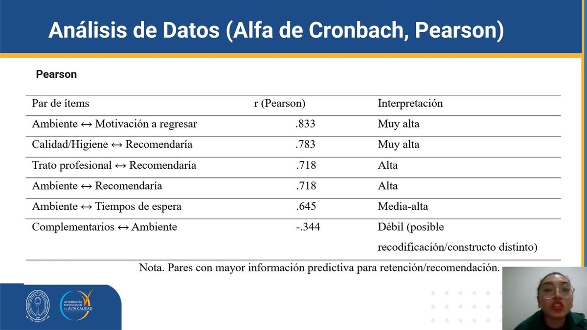 MED179 - Estrategias de Fidelización de Clientes en SPA de manos en Mosquera, Cundinamarca