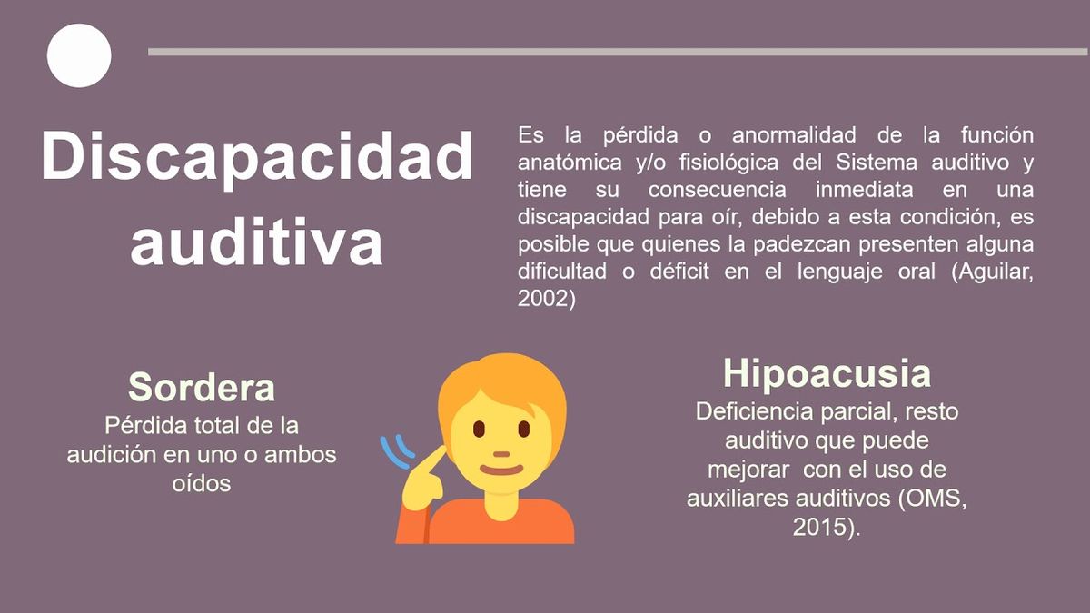 MOR140 - Análisis del Lenguaje Oral en Personas con Discapacidad Auditiva: Fundamentos para la Inc…