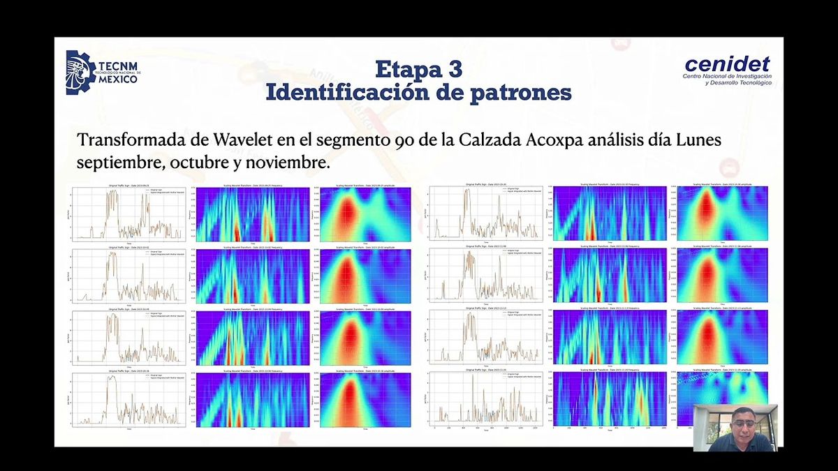 CTM182 - Identificación de Patrones de Congestión Vehicular Mediante Transformada de Wavelet