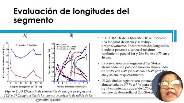 AJA027 - Mejora de la Potencia en un Láser Raman Debido a la Inserción de un Segmento de Fibra De…