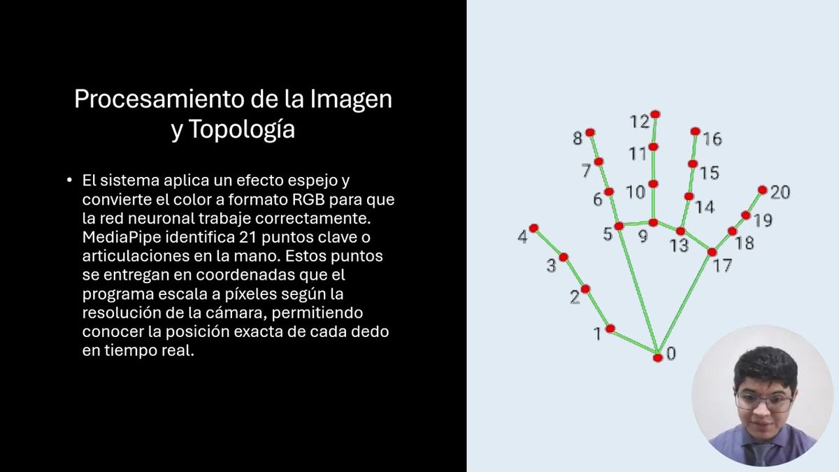 NUE048- Implementación de una Interfaz Gestual Sin Contacto para Control Multimedia utilizando Vis…