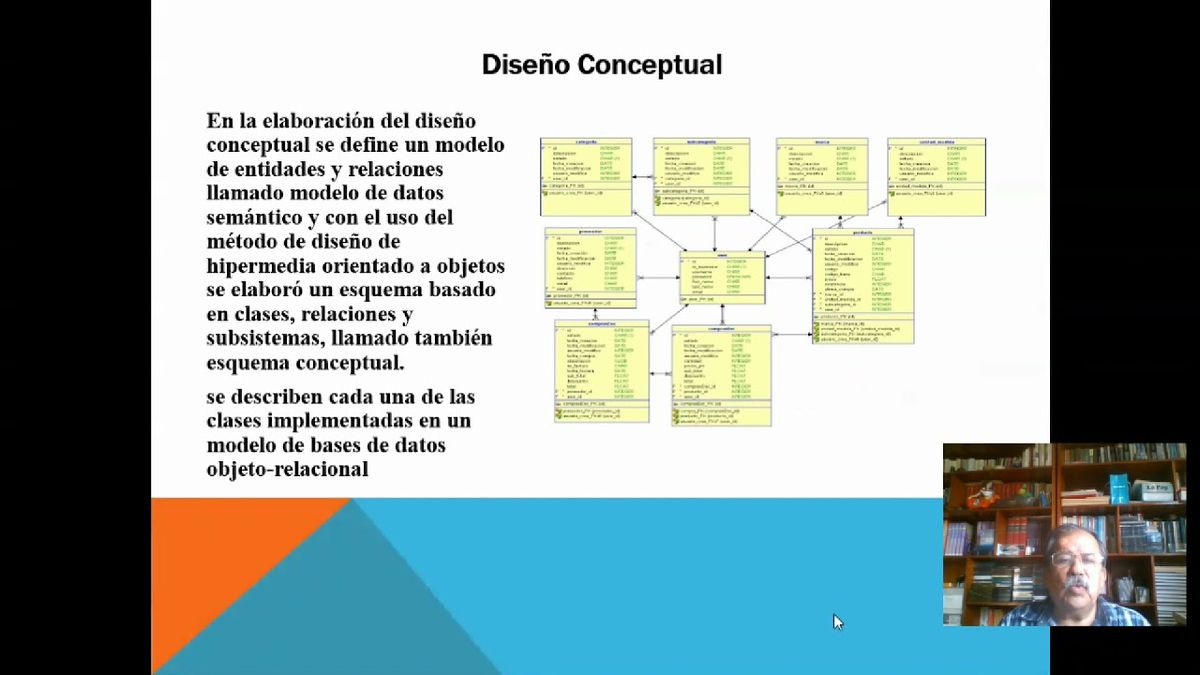 TAB078 - Framework Django: Evaluación de las Características de Eficiencia, Fiabilidad y Usabilid…