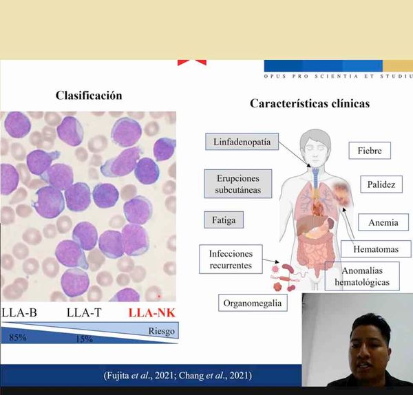 HDG245 - Expresión del Micro-RNA-101-3p en Recaída de Pacientes con Leucemia Linfoblástica Aguda…
