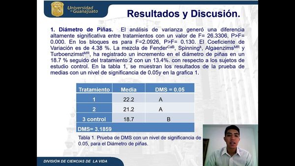 MOR051 - Resultados en el 1er Año de Aplicación de AlgaenzimsMR, SpinningMR, FenderCaMR y Turboen…