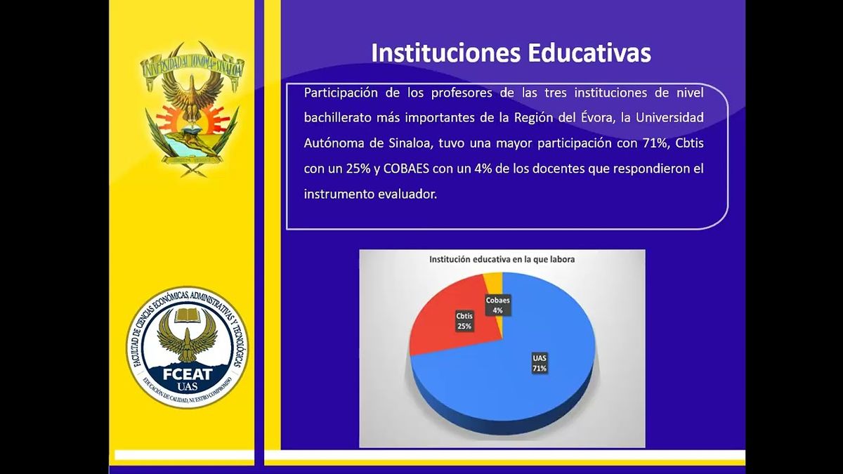 HDG238 - Inteligencia Artificial y ChatGPT como Apoyo en el Proceso de Enseñanza-Aprendizaje a niv…