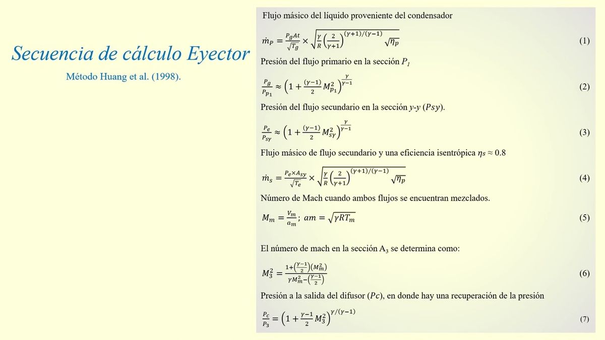 CDX001 - Desempeño del Ciclo Rankine Orgánico con y sin Eyector con los Fluidos de Trabajo R125 …