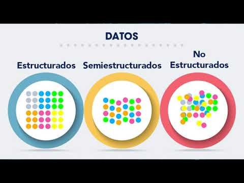 PUE047 - Extracción de Conocimiento en la Red: Proceso de Extracción, Transformación y Carga de …