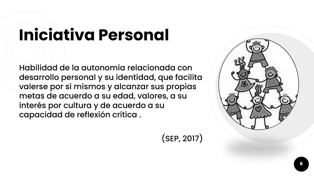 MOR092 - Percepción de Docentes y Padres de Familia sobre la Iniciativa Personal de los Alumnos de…