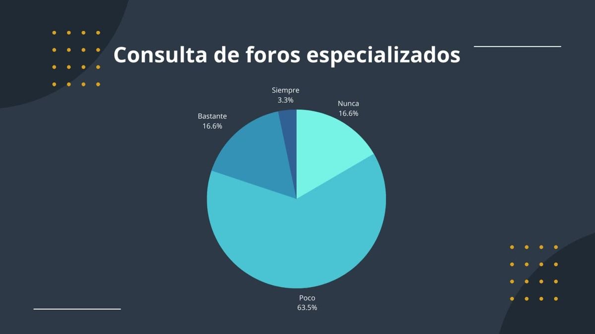 HLG288 - Evaluación de la Dimensión “Información y Alfabetización Digital” en Alumnos de u…