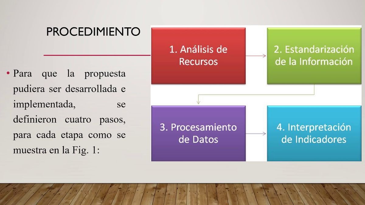 CCC-602 - IMPLEMENTACIÓN DE ESCALAS BASADAS EN EL MANUAL DIAGNÓSTICO Y ESTADÍSTICO DE LOS TRASTO…