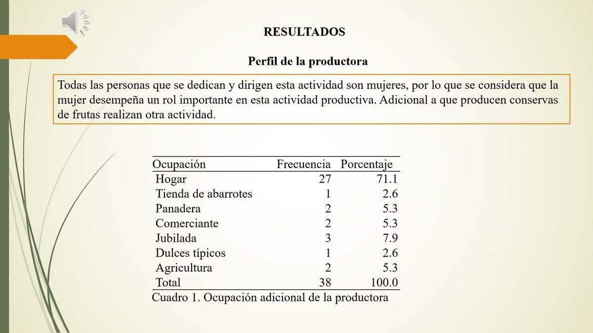 CEL158 - Contribución Económica de la Elaboración de Curados a las Unidades de Producción Famil…