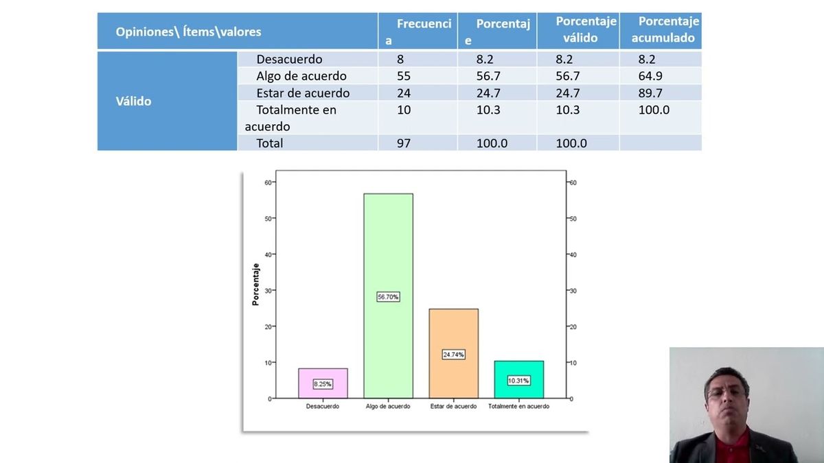 FRS135 - Efectos de la Cultura Organizacional Empleando el Modelo de Denison en el Contexto Institu…