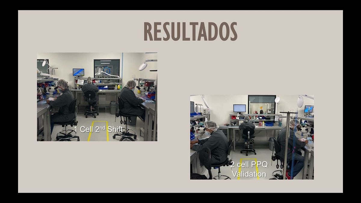 INT076- Diseño e Implementación de Celdas de Producción en una Empresa Maquiladora de Ciudad Ju