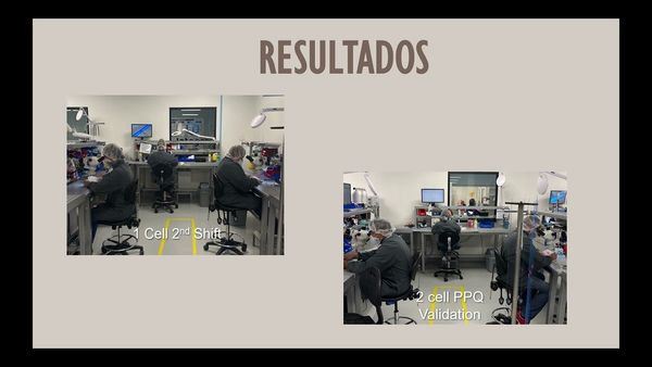 INT076- Diseño e Implementación de Celdas de Producción en una Empresa Maquiladora de Ciudad Ju