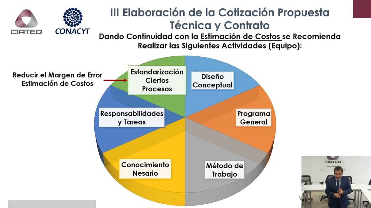 OXA060 - Propuesta para Costear Proyectos de Investigación y Desarrollo Tecnológico, CIATEQ A.C.